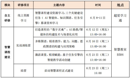 发布时间